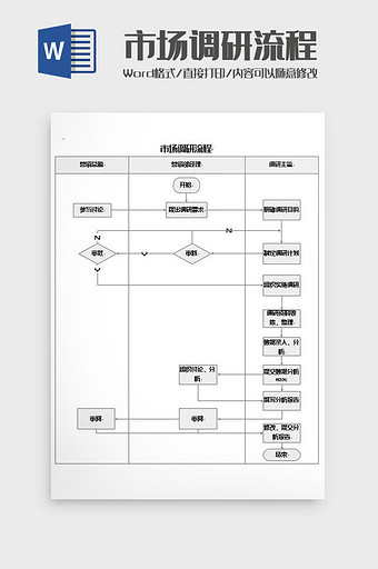 市场调研工作流程图word模板图片