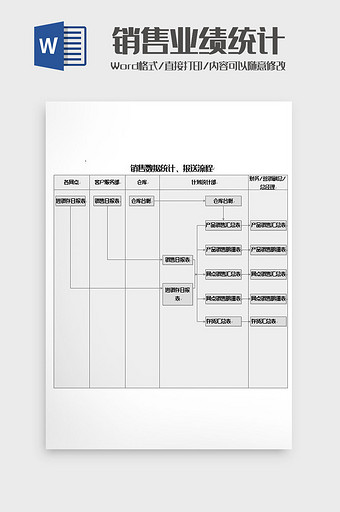 销售业绩统计流程图word模板图片