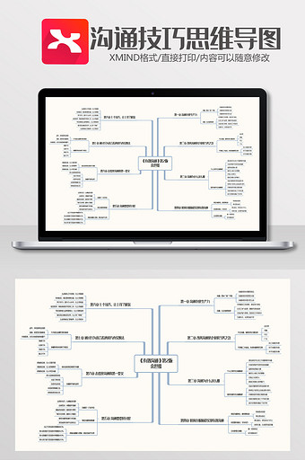 清新沟通技巧思维导图Xmind模板图片