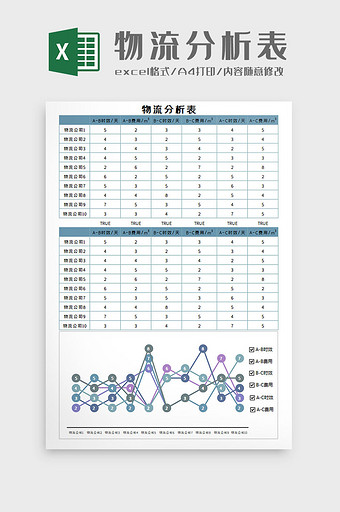 物流分析表Excel模板图片