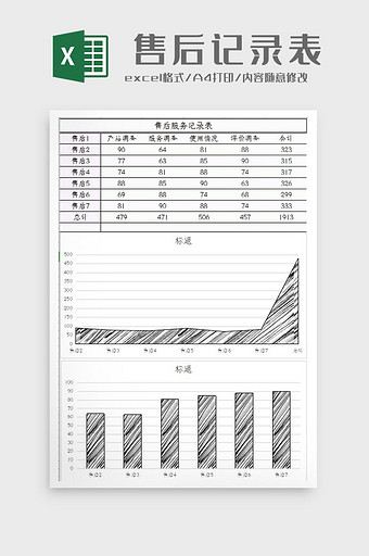 自动生成售后服务登记表Excel模板图片