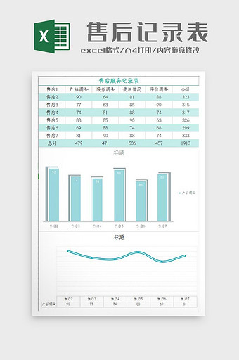 自动生成售后服务统计表Excel模板图片