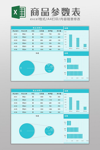 自动生成商品参数统计图表Excel模板图片