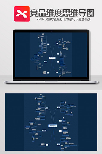 竞品维度思维导图XMind模板图片