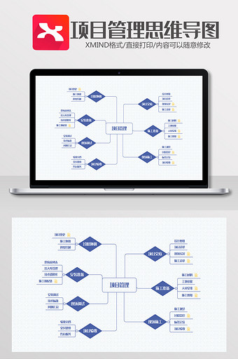 商务风项目管理思维导图Xmind模板图片