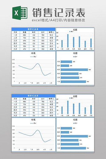自动生成销售利润统计表Excel模板图片