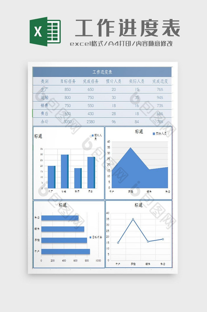 自动生成工作进度表Excel模板图片图片