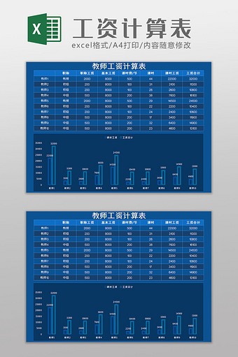 工资计算表格Excel模板图片