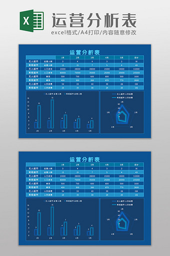 运营分析表Excel模板图片