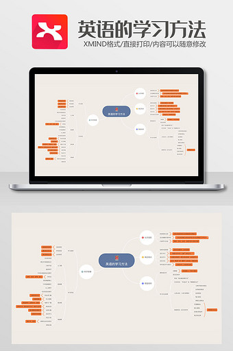 手绘英语学习方法xmind模板图片