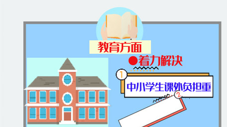 卡通图文数据新闻联播字幕AE模板