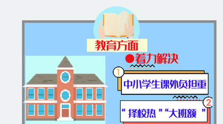 卡通图文数据新闻联播字幕AE模板