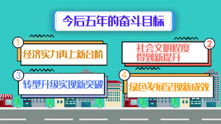 卡通图文数据5年奋斗目标字幕AE模板