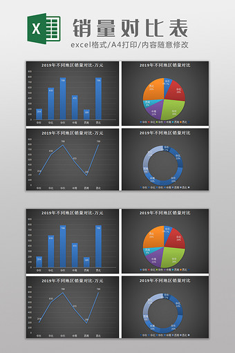 2019年不同地区销量对比excel模板图片