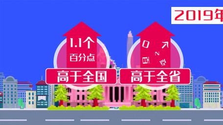 卡通图文GDP数据新闻联播字幕AE模板