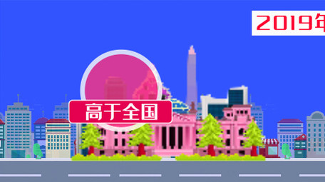 卡通图文GDP数据新闻联播字幕AE模板