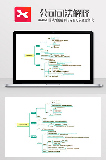 公司法司法解释思维导图Xmind模板一图片