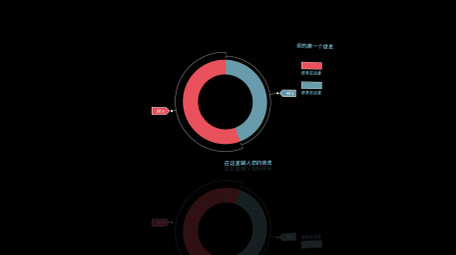 10款信息数据图表元素动画AE模板