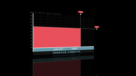 10款信息数据图表元素动画AE模板