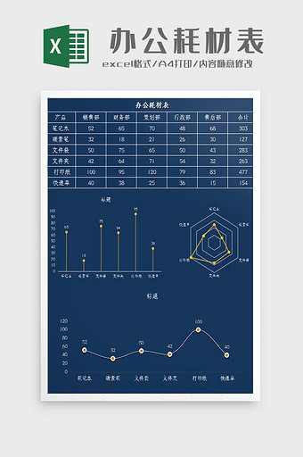 自动生成办公耗材清单Excel模板图片