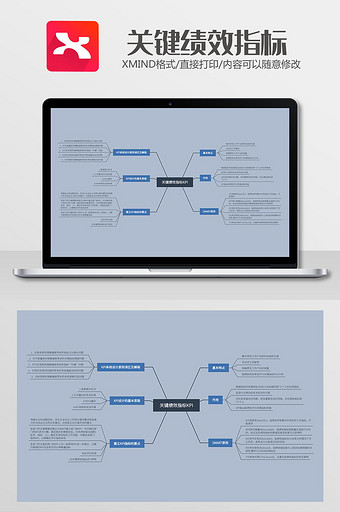 海洋风关键绩效指标xmind模板图片