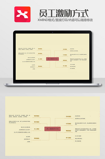 简约员工激励方式xmind模板图片