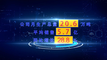 蓝色高科技企业数据图文宣传包装AE模板