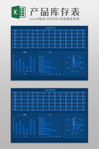 科技可视化自动生成产品全年库存表Excel模板图片