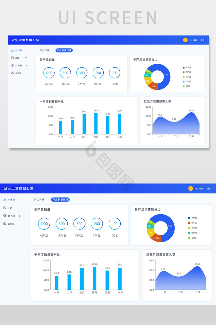 浅色企业市场运营数据汇总UI网页界面