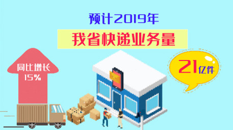 卡通快递图文数据字幕AE模板