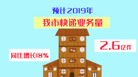 卡通快递图文数据字幕AE模板