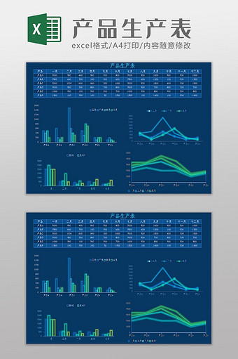 科技可视化大数据产品生产表Excel模板图片