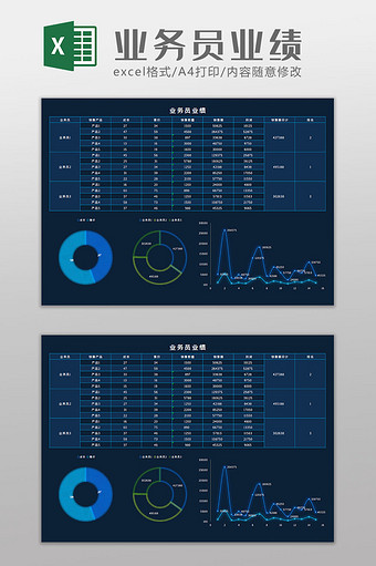 业务员业绩科技可视化Excel模板图片