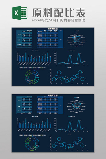 原料配比表科技可视化Excel模板图片