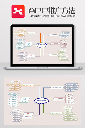 APP推广方法思维导图XMind模板图片