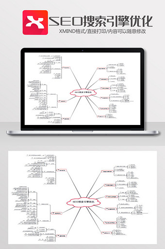 SEO搜索引擎优化思维导图XMind模板图片