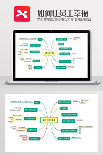 如何让员工幸福思维导图xmind模板图片