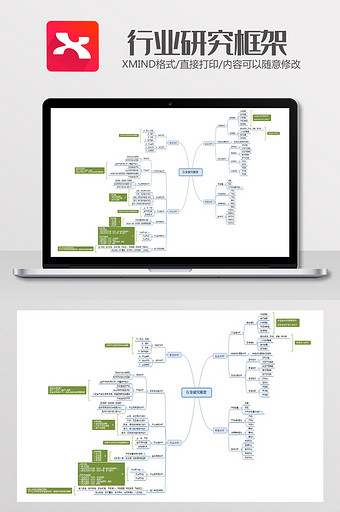 行业研究框架思维导图XMind模板图片