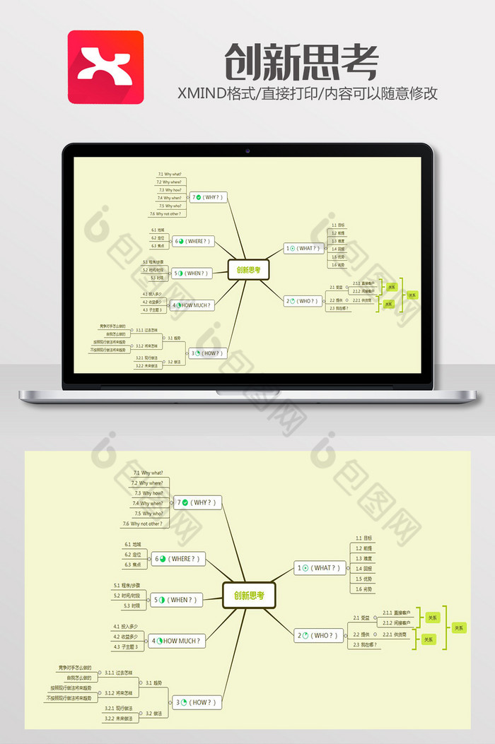 创新思考思维导图XMind模板图片图片