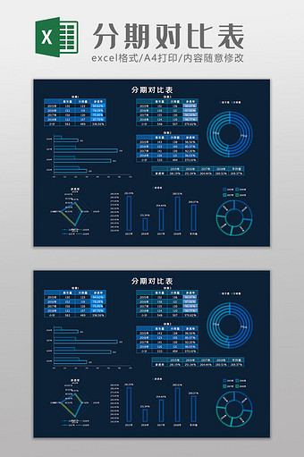 分期购车对比科技风Excel模板图片