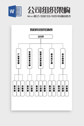 设计公司组织架构图Word模板图片