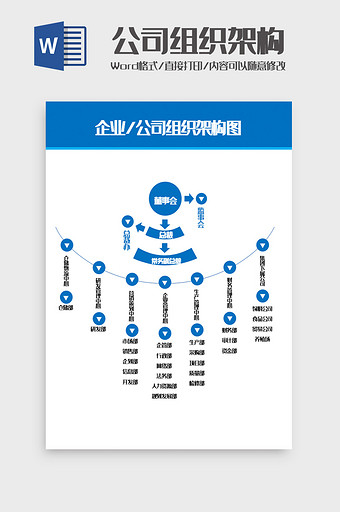 创意公司组织架构图Word模板图片
