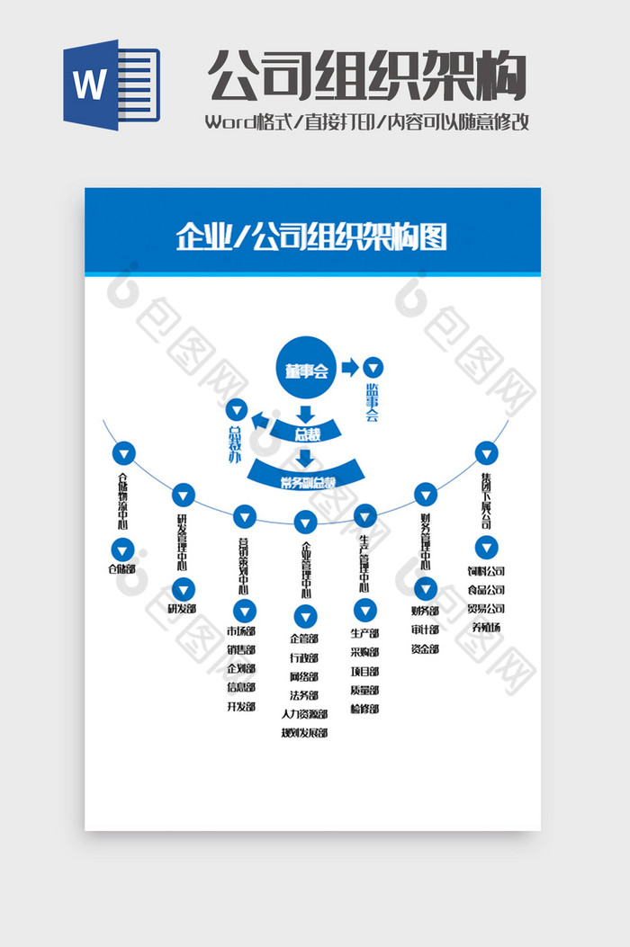 创意公司组织架构图Word模板图片图片