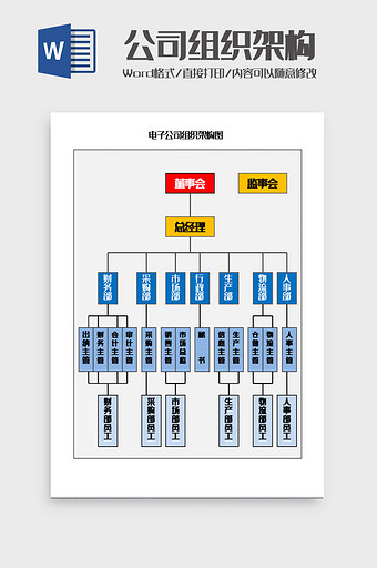 电子公司组织架构图Word模板图片