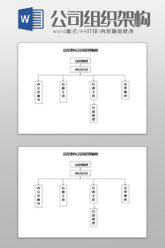 总经理办公室组织架构图Word模板图片