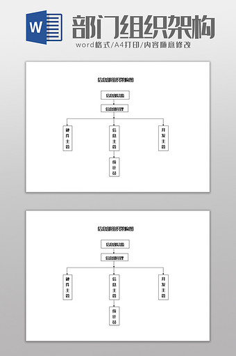 信息部组织架构图Word模板图片