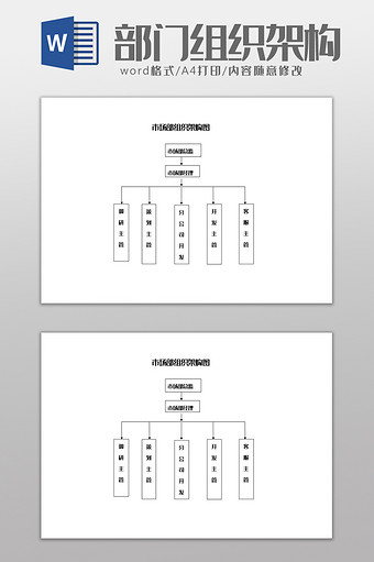 市场部组织架构图Word模板图片