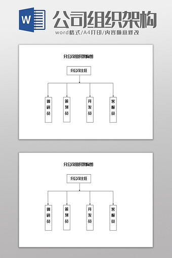 分公司组织架构图Word模板图片