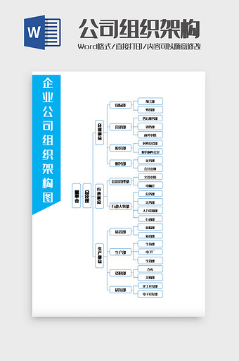 投资公司组织架构图Word模板图片