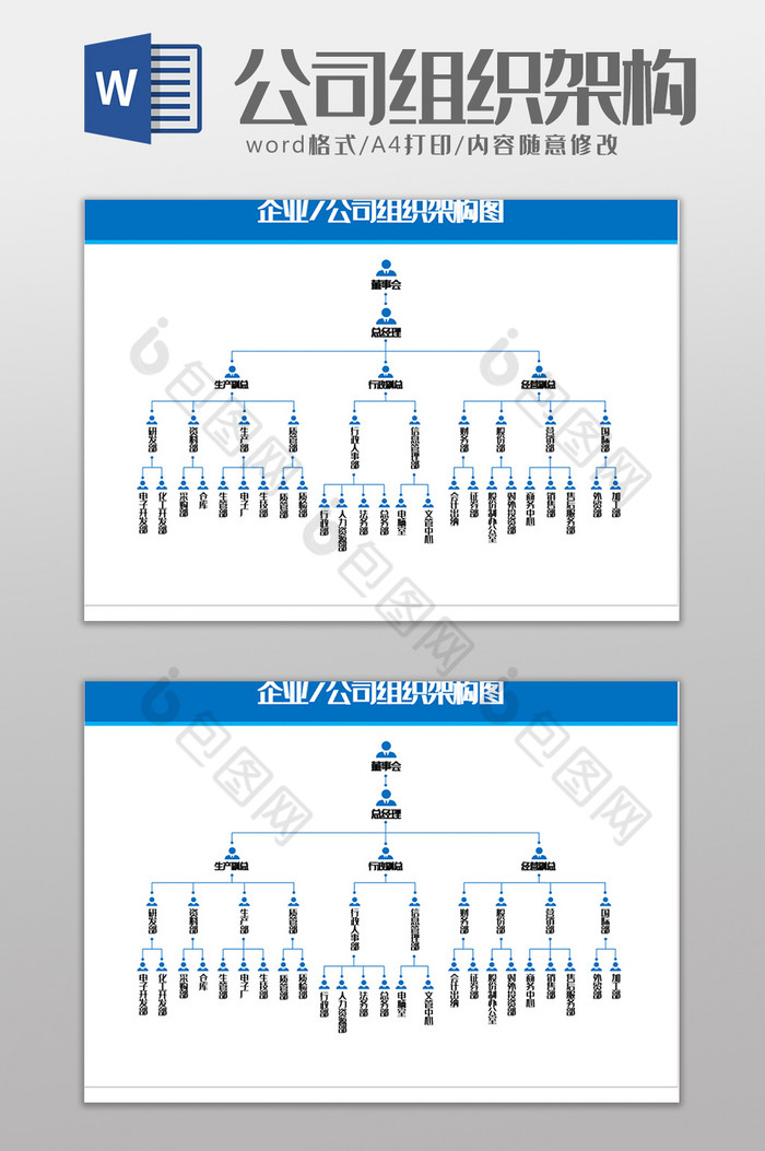 企业行政人事组织架构图Word模板图片图片